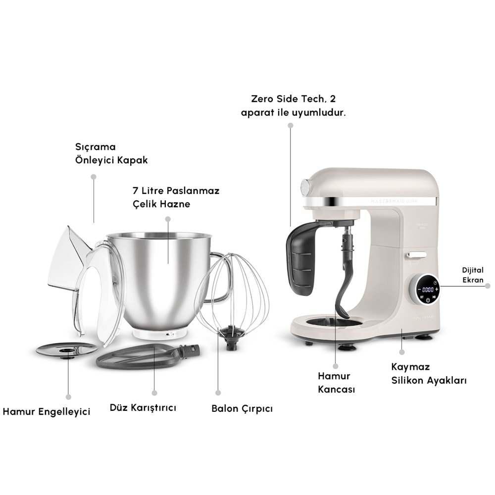 KARACA MASTERMAİD CHEF ULTRA D2000 MUTFAK ŞEFİ, STARLIGHT