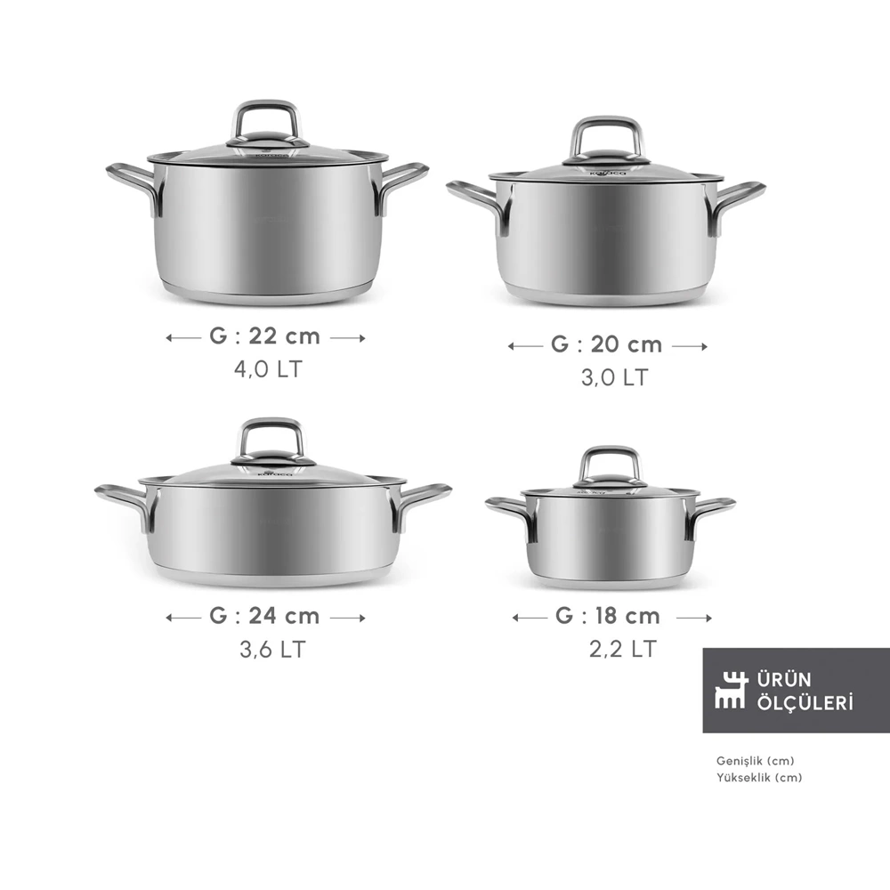 KARACA POWERSTEEL 316+ PEKİN 8 PARÇA 316 ÇELİK TENCERE SETİ