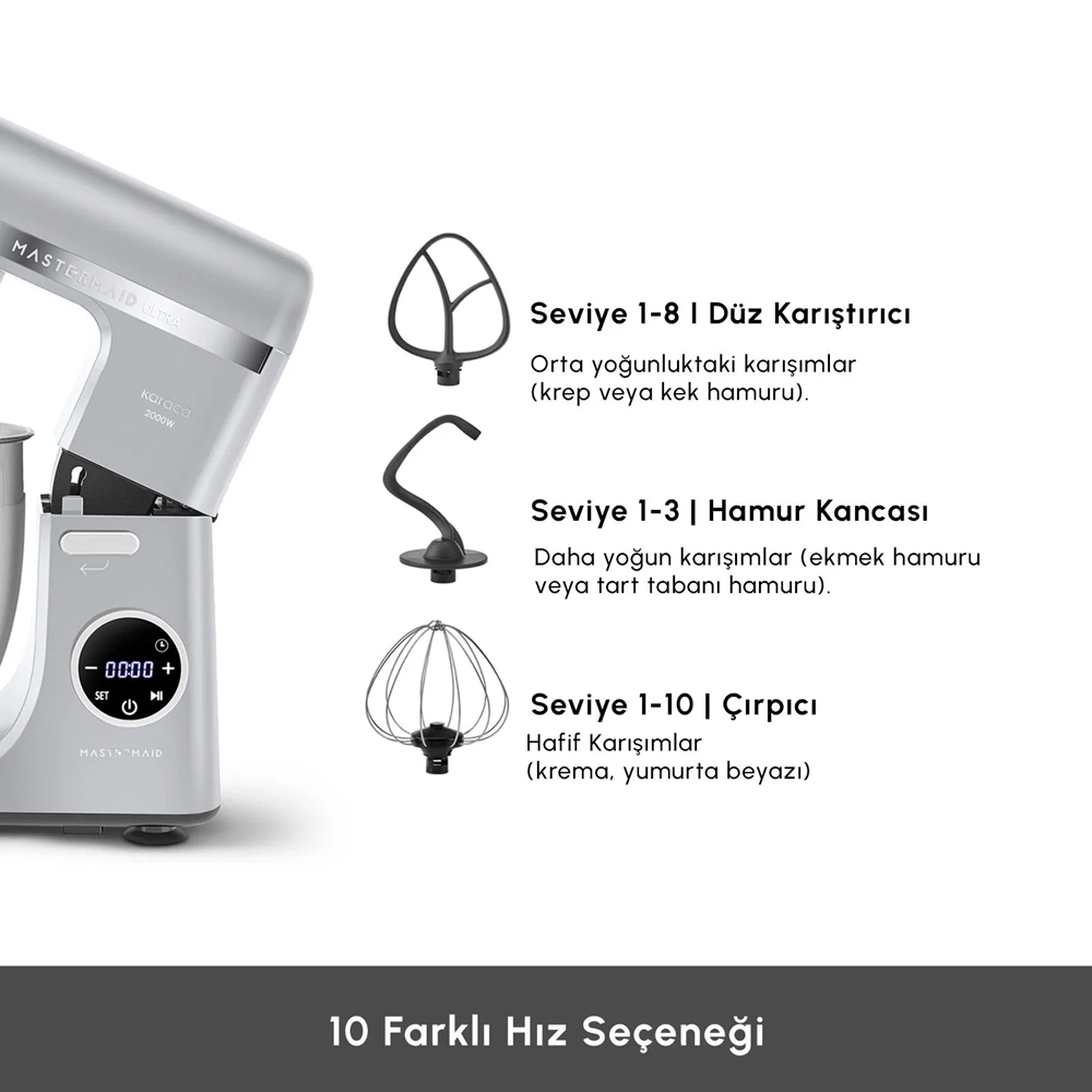 KARACA MASTERMAİD CHEF ULTRA D2000 MUTFAK ŞEFİ, SILVER